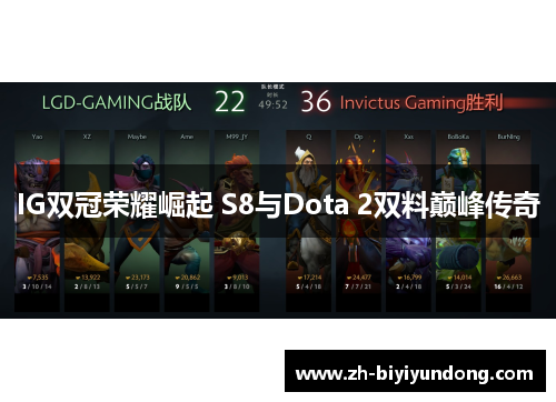 IG双冠荣耀崛起 S8与Dota 2双料巅峰传奇