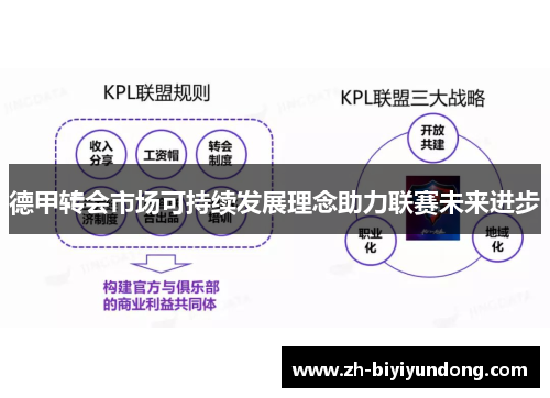 德甲转会市场可持续发展理念助力联赛未来进步 德甲转会市场可持续发展理念助力联赛未来进步