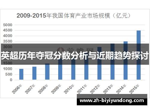 英超历年夺冠分数分析与近期趋势探讨 英超历年夺冠分数分析与近期趋势探讨